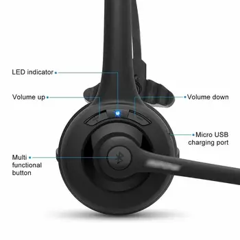 Bluetooth Slušalice Mic Boom Bežične Slušalice Za Smanjenje Buke, Clear Single Headset Za Vozača Kamiona Uredski Telefonski Pozivni Centar